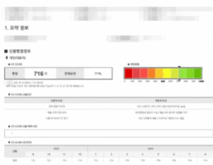 채무불이행자등재 이용한 양육비 1천만원 채권추심 성공사례