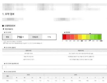 채무불이행자등재 이용한 양육비 1천만원 채권추심 성공사례